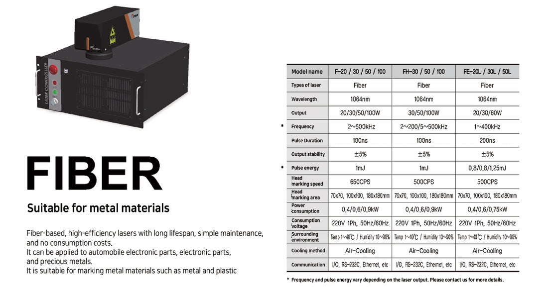 FIBER - Suitable for metal materials (Pre-Order)