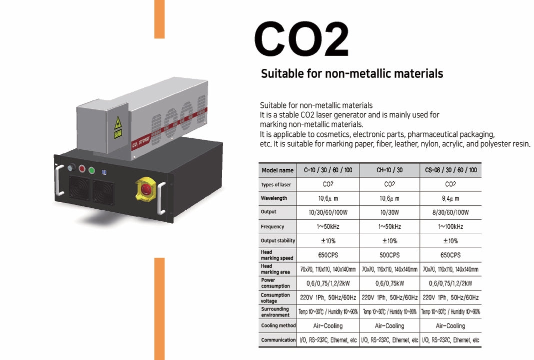 CO2 Suitable for non - metallic materials (Pre-Order)